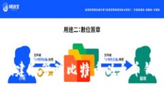 完美指南：创建和管理比特币以太币钱包的全攻