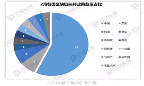 
如何安全地将比特币提币并存入钱包：全面指南