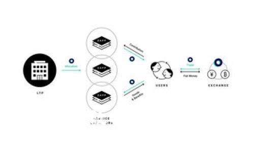 如何搭建一个高效安全的区块链钱包系统