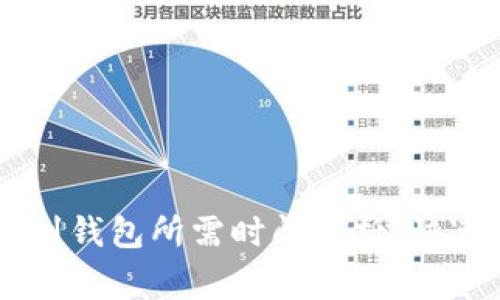 狗狗币（Dogecoin）提到钱包所需时间解析：快速转账与最佳操作指南