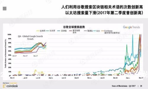 2023年虚拟币全球100排名及价格动态分析