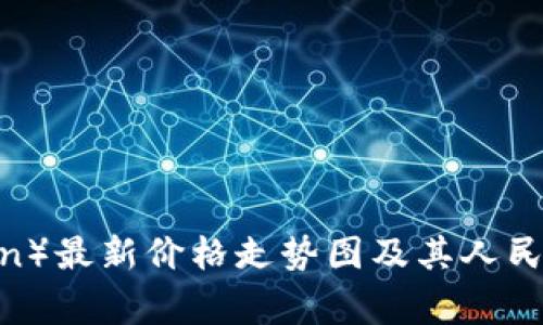 狗狗币（Dogecoin）最新价格走势图及其人民币兑换动态分析