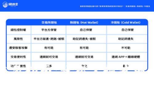 波瑞币钱包交易指南：轻松掌握波瑞币的买卖技巧