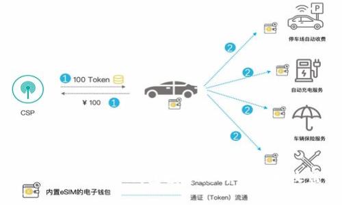 如何通过数字钱包投资比特币获取收益