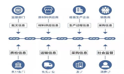 
如何通过tpWallet将BNB兑换为USDT? 完整指南