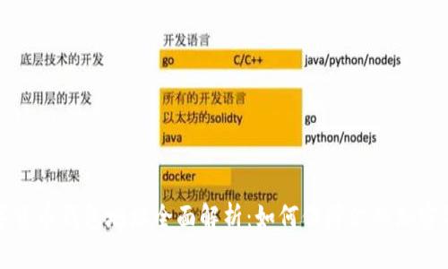 标题数字货币钱包地址全面解析：如何保障你的加密资产安全