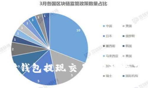 如何从以太坊钱包提现交易：完整指南与注意事项