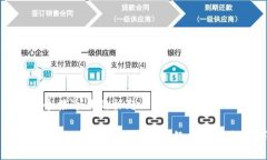 思考一个接近且的标题揭