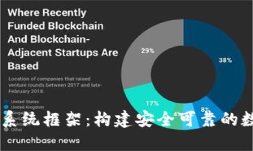 区块链钱包开发系统框架：构建安全可靠的数字资产管理平台