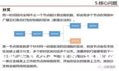 如何将狗狗币购买到个人