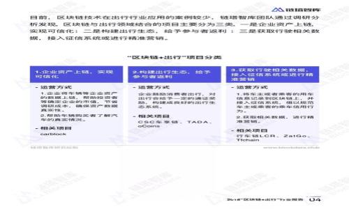 标题
比特币钱包交易日志是否包含IP地址信息？