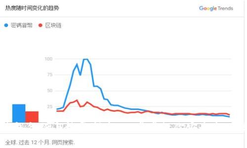 比特币钱包备份与恢复指南：一步步教你安全找回数字资产