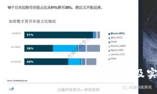 如何查询区块链地址？全面指南及实用技巧