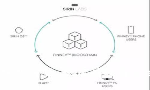 Bitfinex客服电话：如何有效解决交易问题？