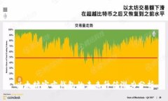 以太坊官方钱包的未来升