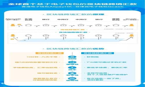 Plus Token 钱包还能提现吗？全面解析与风险提示