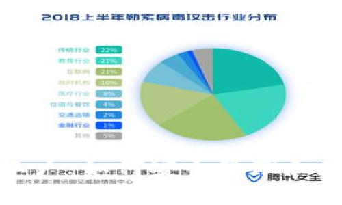 比特币钱包的兵工厂：如何安全管理和存储你的加密资产