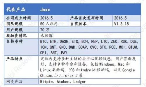 2023年最佳数字钱包APP下载指南