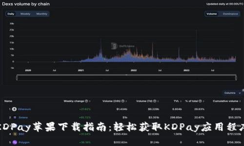 KDPay苹果下载指南：轻松获取KDPay应用程序