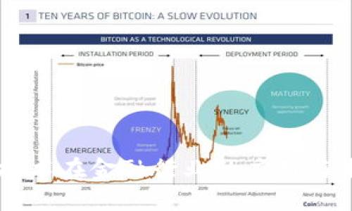 区块链技术在金融行业的应用与未来展望