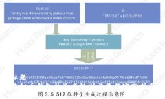 标题  虚拟币钱包的生成规