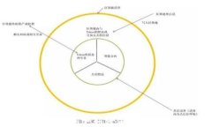 热钱包跑路：用户如何保