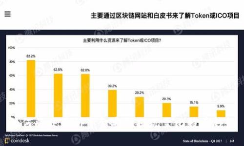 如何将交易所资金安全提现至比特币钱包