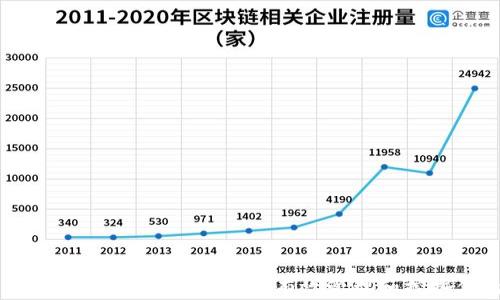 
比特币钱包独立挖矿指南：如何有效管理和挖掘你的比特币