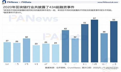 如何将Tokenimtrx成功转换为ETH：详细指南