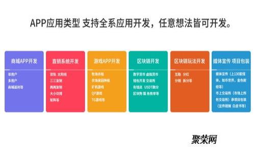 如何安全使用著名比特币钱包的私钥：最佳实践指南