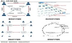 国内允许的加密钱包推荐