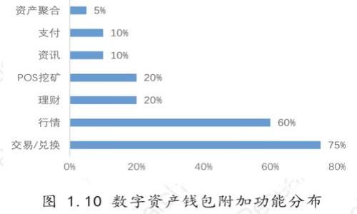 区块链合约地址是否可以转出币？深入解析与常见疑问