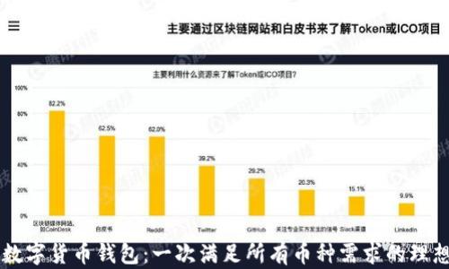 
多链数字货币钱包：一次满足所有币种需求的理想选择