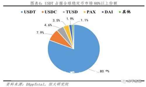 如何使用比特币钱包购买比特币：步骤与注意事项