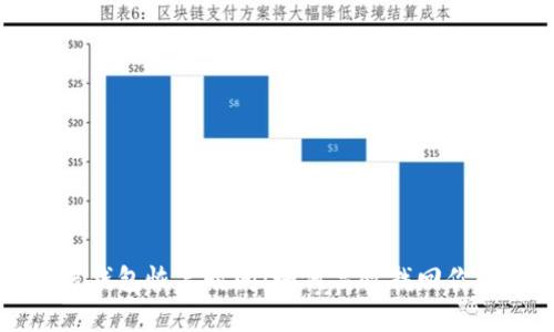 比特币在线钱包恢复时间：如何高效找回你的数字资产