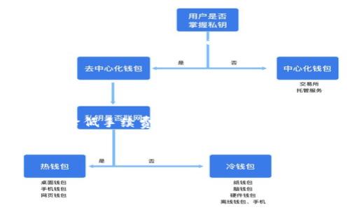 思考一个接近且的标题  
在Okex上进行币币交易的手续费指南  

相关的关键词  
Okex, 币币交易, 手续费, 交易所/guanjianci  

内容主体大纲  

1. 什么是币币交易
   - 定义与概念
   - 币币交易的基本流程

2. Okex交易所简介
   - Okex的背景信息
   - Okex的市场优势

3. Okex的币币交易手续费说明
   - 手续费的计算方式
   - 不同币种的手续费对比

4. 如何降低Okex币币交易的手续费
   - 使用平台的优惠活动
   - 如何选择合适的交易时机

5. 常见问题解答
   - 手续费是否会随着交易量变化
   - 如何查看自己的交易手续费
   - 手续费支付方式的选择

6. 总结与建议
   - 个人建议与使用提示

---

### 问题1: 什么是币币交易？
定义与概念
币币交易是指在交易平台上用一种数字货币交换另一种数字货币。这与法币交易不同，法币交易是用国家法定货币（如美元、人民币等）购买数字货币，而币币交易则是直接在加密资产之间进行兑换。币币交易在加密货币市场中占据了重要的地位，因为它允许用户在不同的数字资产之间自由转移，而不需要通过法币转换。

币币交易的基本流程
币币交易的流程通常可分为几个主要步骤：首先，用户需要在交易平台上创建一个账户并完成身份验证；其次，用户需要将自己持有的数字货币充值到交易账户；接着，用户可以选择要进行交易的币种，输入交易金额，并确认交易；最后，交易完成后，用户可以在账户中查看相应的资产变化。
这种交易方式灵活、快捷，让用户能够快速进行资产配置和调整，是吸引大量用户的关键。

---

### 问题2: Okex交易所简介
Okex的背景信息
Okex成立于2014年，是一家总部位于马耳他的全球领先数字资产交易所。它提供多种数字资产的交易服务，包括各种主流和小众货币。由于其流动性强、交易速度快以及安全性高，Okex在全球范围内吸引了大量用户。

Okex的市场优势
Okex具有多个市场优势，首先是丰富的交易产品，用户可以选择现货交易、期货交易等多种形式。此外，Okex还提供杠杆交易，允许用户以较小的本金获得更大的交易规模。其次，Okex拥有强大的技术背景和团队，能够持续交易体验。最后，Okex对注册用户有多种奖励计划，能够有效吸引新用户和提升用户活跃度。

---

### 问题3: Okex的币币交易手续费说明
手续费的计算方式
在Okex进行币币交易的手续费通常基于交易量来计算。每种币种的交易手续费会有所不同，用户应在交易前仔细查看相关信息。通常，手续费会以百分比的形式显示，比如0.1%、0.2%等。此外，Okex还会根据用户的VIP等级提供更低的手续费，以鼓励高频交易用户。

不同币种的手续费对比
在不同币种的交易中，手续费会有所差异。例如，主流币种的交易手续费往往较低，而一些小众币种的手续费则相对较高。了解每种币种的手续费差异，会帮助用户在交易时作出更明智的选择。用户可以利用Okex官方网站提供的手续费表进行对比，选择最适合的交易对。

---

### 问题4: 如何降低Okex币币交易的手续费
使用平台的优惠活动
Okex常常推出一些优惠活动，例如交易手续费减免、返佣等。用户可以关注Okex的官方网站和社交媒体，及时获取最新优惠信息，利用这些优惠活动来降低交易成本。此外，某些情况下，用户可以通过持有平台代币（如OKB）来获得更多的手续费返还，从而进一步减少交易成本。

如何选择合适的交易时机
选择合适的交易时机对于降低手续费也非常重要。通常在市场活跃度高的时段，交易相对成本较低。用户可以利用市场分析工具和技术指标，挖掘潜在的交易机会。此外，避开价格剧烈波动的时段进行交易，可以降低因市场波动带来的交易费用风险。

---

### 问题5: 常见问题解答
手续费是否会随着交易量变化
在Okex，交易手续费会随着用户的交易量变化而有所不同。高交易量用户通常会获得更低的手续费，这种制度被称为“手续费分层”。用户通过增加交易量，可以提升自己的VIP等级，从而享受更低的手续费。

如何查看自己的交易手续费
用户可以在Okex的个人账户页面中找到“手续费”选项，查看自己过去交易的详细手续费情况。此外，用户也可以在交易页面中查看每种币对的实时手续费，这对于用户制定交易策略非常重要。

手续费支付方式的选择
在Okex进行交易时，手续费一般是从用户的交易金额中直接扣除。用户在确认交易时，可以清楚地看到即将支付的手续费金额。此外，某些情况下，用户可以用平台代币（如OKB）支付手续费，享受更低的手续费率。

---

### 问题6: 总结与建议
个人建议与使用提示
在进行币币交易时，用户应充分了解交易所的相关规则和费用结构，以免在交易过程中出现意外。同时，选择适合自己的交易策略和时机，可以有效降低手续费。此外，建议用户定期关注Okex推出的新活动和优惠政策，及时调整自己的交易策略，以便充分利用这些资源。
最后，用户还应保持对市场的敏感度，及时掌握市场动态，以便在波动较大的市场中做出快速反应，从而最大程度地保护自己的投资收益。

--- 

以上内容为简要大纲和问题解析。若需更详细的各个部分内容，请具体说明。