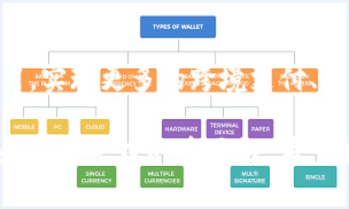  biaoti  Dac钱包Token：如何安全管理和利用你的数字资产  /biaoti 

 guanjianci  Dac钱包, Token, 数字资产, 安全管理  /guanjianci 

### 内容主体大纲

1. **引言**
   - 什么是Dac钱包？
   - 为什么Token对数字资产管理重要？

2. **Dac钱包的基本概念**
   - Dac钱包的定义
   - Dac钱包的种类分析
   - Dac钱包的工作原理

3. **Token的定义与作用**
   - 什么是Token？
   - Token与传统货币的区别
   - Token如何在Dac钱包中使用

4. **如何安全地管理Dac钱包与Token**
   - 钱包安全的重要性
   - 防止黑客攻击的措施
   - 备份与恢复钱包的方法

5. **使用Dac钱包进行Token交易**
   - 如何创建和设置Dac钱包
   - Token的转账与接收
   - 交易手续费的计算

6. **Dac钱包的优势与挑战**
   - Dac钱包的优点
   - 面临的挑战与解决方案

7. **未来数字资产管理的趋势**
   - 数字资产的未来发展方向
   - Dac钱包与Token的潜在市场

8. **结论**
   - Dac钱包和Token在数字经济中的重要性

### 内容主体

#### 引言

在当今数字时代，越来越多的人开始关注数字资产的管理与安全。Dac钱包作为一种新兴的钱包形式，正逐渐受到人们的喜爱。它不仅支持多种Token的存储与交易，还具备更高的安全性和便利性。

本文将深入探讨Dac钱包与Token的关系，如何安全管理这些数字资产以及未来的趋势。

#### Dac钱包的基本概念

Dac钱包，即去中心化自治钱包，作为一种数字资产管理工具，它的设计目标在于提供更加安全、灵活的资产管理解决方案。根据管理方式的不同，Dac钱包可以分为多个种类，例如热钱包、冷钱包等。

通过区块链技术，Dac钱包能够实现点对点的交易，而不需要第三方的干预。所有的交易记录都会被透明地存储在区块链上，保护了用户的隐私与资金的安全。

#### Token的定义与作用

Token是建立在区块链技术上的数字资产，可以理解为一种数字证券。与传统的货币相比，Token具有更高的流动性与透明度。在Dac钱包中，Token充当着资产的载体，通过它进行交易和投资。

Token的种类繁多，包括但不限于稳定币、应用Token等，每种Token都有其特定的用途和价值。

#### 如何安全地管理Dac钱包与Token

安全是用户管理Dac钱包与Token的首要考虑因素。一个不安全的钱包可能导致资产的损失，尤其在网络攻防战日益加剧的今天。

防止黑客攻击的方法包括使用强密码、双重认证及冷钱包存储等。此外，定期备份是确保资产安全的重要手段，可以有效减少因设备丢失或损坏带来的损失。

#### 使用Dac钱包进行Token交易

创建一个Dac钱包步骤简单明了，用户只需下载相应的软件或应用程序，按照提示进行设置即可。在钱包创建完成后，用户可以使用它进行Token的转账与接收。

在交易中，用户需要注意手续费的问题。不同的Token和交易平台可能会有不同的手续费标准，了解这些内容有助于用户做出更明智的选择。

#### Dac钱包的优势与挑战

作为一种新兴的数字资产管理工具，Dac钱包具备诸多优势，如去中心化、安全性高、易于访问等。然而，它也面临着一些挑战，例如用户教育不足、技术壁垒高等。

通过开展更多的用户培训与技术推广，Dac钱包有机会克服这些挑战，进一步扩大用户群体。

#### 未来数字资产管理的趋势

随着技术的发展，数字资产的管理将逐渐趋向智能化。AI和大数据结合Dac钱包的使用，将带来更深层次的分析与预测，为用户提供个性化的资产管理建议。

同时，Dac钱包和Token也将在金融行业中找到新的应用场景，为更多企业和个人提供服务。

#### 结论

随着数字经济的不断发展，Dac钱包与Token的管理变得越来越重要。通过合理的使用和安全的管理，用户可以更好地利用这些数字资产，抓住未来的投资机会。

---

### 相关问题

#### 问题1：Dac钱包的安全性如何保证？

概述
在数字资产管理中，钱包的安全性至关重要。Dac钱包的设计初衷就是为了提供更高的安全性，下面将从多个维度分析Dac钱包的安全保护措施。

安全技术
Dac钱包通常采用多重签名技术，用户的资金需要经过多个环节的验证，才能完成交易。此外，采用区块链加密技术，使得每一笔交易都具备高度的不可篡改性。

用户教育
用户的安全意识和操作习惯也直接影响钱包的安全性。Dac钱包开发者提供了完善的使用指南，帮助用户了解如何安全操作，以减少用户因操作不当而导致的资产损失。

监测和报警机制
一些Dac钱包还设置了异常监测和报警机制，一旦出现异常交易，系统会第一时间通知用户，增加了资产安全的保障。

#### 问题2：如何创建一个Dac钱包？

步骤详解
创建Dac钱包的过程相对简单，首先，用户需要选择合适的钱包服务提供商并下载安装相应应用。接下来，按应用的提示完成注册和设置，设置强密码，保证自身资产安全。

初始化与备份
在完成钱包创建后，一定要备份私钥或助记词。这是用户恢复钱包的重要信息，丢失后将永久无法找回资金。不妨将这些信息妥善保管，避免泄露。

安全设置
在钱包设置中，可以开启双重认证，进一步提高安全性。同时，用户还可选择冷钱包存储大额资产，避免在线钱包受到黑客攻击的风险。

#### 问题3：Token的种类有哪些？

介绍Token
Token是区块链上的数字资产，其种类繁多，基本上可以分为功能型Token和资产型Token。功能型Token通常用于特定平台的服务支付，而资产型Token则代表某种实物资产。

稳定币与波动币
稳定币是与法定货币挂钩的Token，其价值稳定，适合日常使用；而波动币则是指没有稳定价格的Token，适合投机者进行交易和投资。

应用场景
不同类型的Token都有其适用的场景，了解Token的分类有助于用户选择最适合自己的投资方向。

#### 问题4：Dac钱包中如何进行Token交易？

基本流程
在Dac钱包中进行Token交易操作非常直观。用户首先需要选择要交易的Token，并输入接收账户地址及转账金额，最终确认交易即可。

交易费用
交易过程中，用户需要了解可能需要支付的手续费以及影响因素，如网络拥堵情况、Token的类型等。这些费用会影响到用户的最终回报。

查看交易记录
交易完成后，用户可以在Dac钱包中查看交易记录，确认交易是否成功。这是保证资产安全的一种有效方式。

#### 问题5：Dac钱包和其他钱包有什么不同？

去中心化与中心化的区别
Dac钱包的去中心化特性允许用户完全控制自己的资金，而不需要依赖第三方。相比之下，中心化钱包则把用户资金托管在平台上。

安全性对比
因去中心化结构，Dac钱包通常安全性更高，用户直接掌握私钥，从而降低风险。而中心化钱包的私钥保管在第三方，存在被黑客攻击的风险。

用户体验
不同类型的钱包在用户体验上也有所不同，某些中心化钱包可能提供更便捷的服务，而Dac钱包则强调用户自主权，完全依据用户需要进行各项操作。

#### 问题6：Dac钱包的未来发展趋势？

市场增长预期
随着区块链技术的不断成熟，Dac钱包的使用率也将逐步提高，预计将吸引更多用户关注和使用。尤其在投资和支付场景中，Dac钱包将发挥越来越大的作用。

技术挑战与机遇
尽管面临技术壁垒，Dac钱包仍有通过创新不断发展壮大的可能。结合AI技术，Dac钱包将能够实现更智慧的资产管理。

广泛应用的潜力
未来，Dac钱包可能不仅限于个人用户的资产管理，更有可能在企业级应用中发挥作用，实现更多的跨境支付、资产交易等场景。 

这个内容架构可以帮助关注Dac钱包与Token的用户更深入地理解它们的工作原理和安全管理的重要性。希望能够满足你的需要！