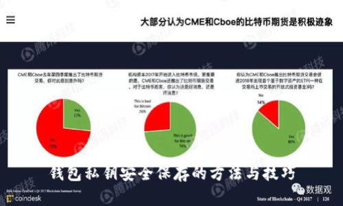 钱包私钥安全保存的方法与技巧