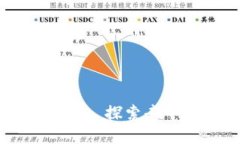 比特币，无需钱包的未来