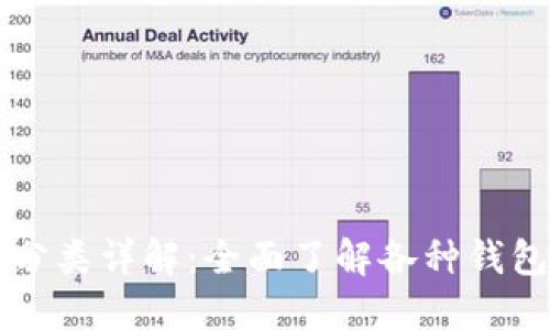 区块链钱包的分类详解：全面了解各种钱包类型及其特点