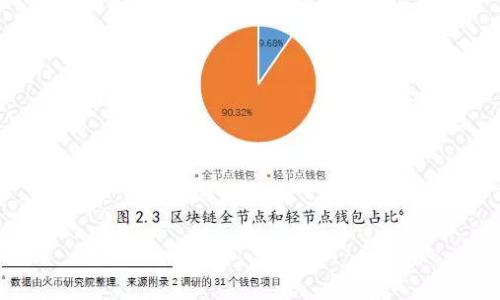  패이지에서 제공하는 컨텐츠가 한국어 및 영어로 다국어로 이루어질 수 있도록 도와드립니다. 위치에 따라 우선 영어 섹션을 제공합니다.  

### 基于USDT钱包的区块链知识概述

搜索标题 : USDT钱包：深入了解区块链与加密货币存储