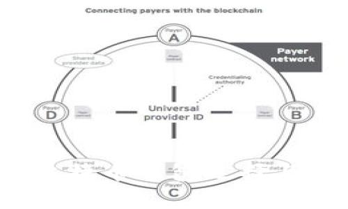 2018年比特币钱包选择与使用指南