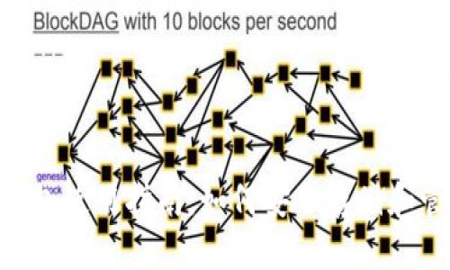 imtiken钱包使用指南：如何安全存储和管理比特币