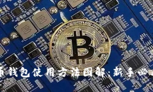 比特币钱包使用方法图解：新手必看指南