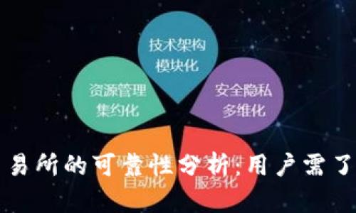 比特派交易所的可靠性分析：用户需了解的要点