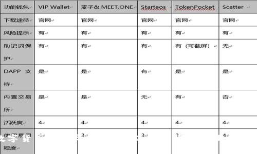 数字货币钱包导入指南：简单易懂的步骤与技巧