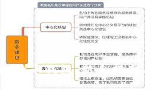 如何建立比特币钱包：新手指南与实用技巧