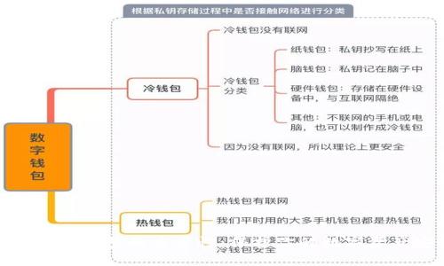 加密数字钱包的重要性：保护你的数字资产安全