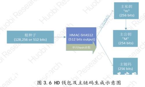 深入解析区块链技术与IPFS的结合及其应用前景