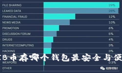 SHIB币存哪个钱包最安全与便捷？